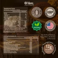 Nutritional supplement facts and certifications
